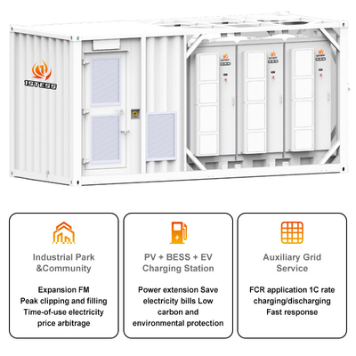 النوع الصناعي والتجاري 3P3W شبكة BESS حاوية نظام تخزين الطاقة قابلة للتخصيص 10mwh ل 50/60Hz التردد