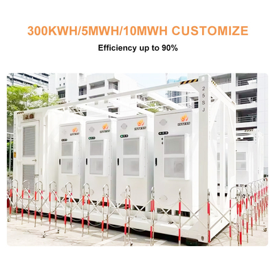1mW 2mwh نظام تخزين طاقة بطارية Mircogrid الحاوية خارج الشبكة نظام بطارية الألواح الشمسية