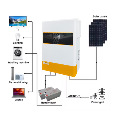 230VAC 6.2kw عاكس الطاقة الشمسية الهجينة مع جهاز تحكم MPPT ومخرج موجة الصين النقي 48 فولت