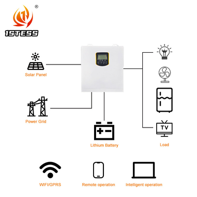 1.5kw 2.5kw 3.5kw عاكس الطاقة الشمسية الهجينة 12V 24V MPPT على الشبكة خارج الشبكة عاكس الطاقة الهجينة المخصصة
