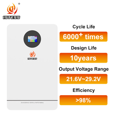 25.6V 51.2V 200Ah 5.12Kwh 10.24Kwh Lifepo4 Power نظام الطاقة الشمسية المنزلية