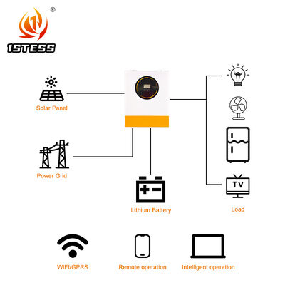 خارج الشبكة 48 فولت عاكس الطاقة الشمسية المختلطة المرحلة الواحدة 8.5kw 11kw MPPT الموجة الجانبية النقية مع التوافق مع بطارية الليثيوم وتيار التفريغ العالي