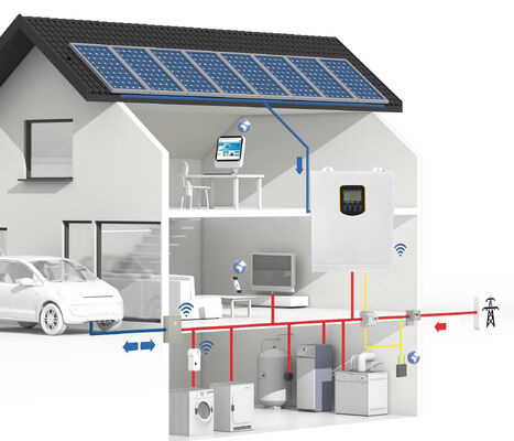 بطارية منخفضة الجهد 2500W 24V موجة الصينية النقية MPPT عاكس مرحلة واحدة مدخل PV عالي 500Vdc خارج الشبكة للمنطقة النائية